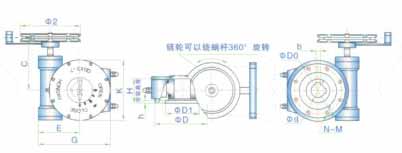 部分回转型阀门手动装置
