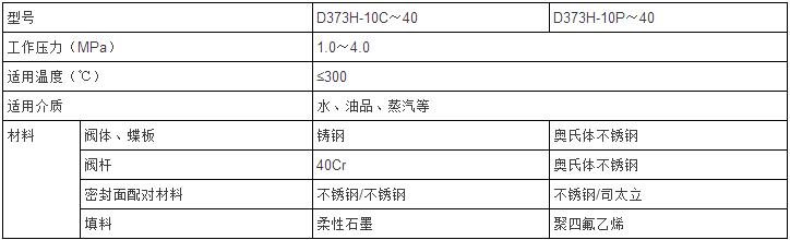 手柄对夹硬密封蝶阀性能参数表